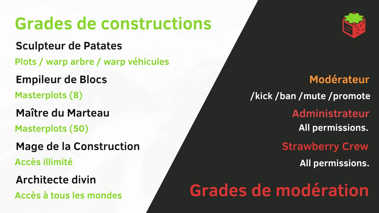 Post des grades de construction et de modération